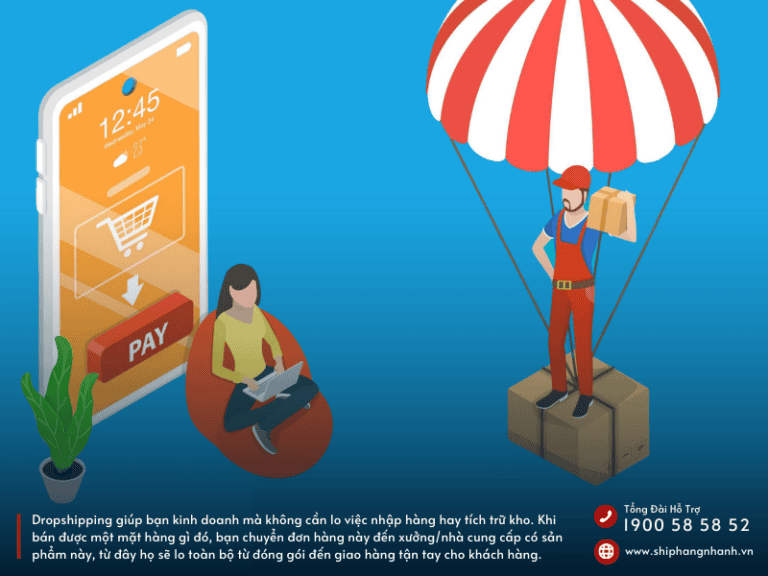 Dropshipping là gì? Ưu, nhược điểm và Cách thức hoạt động của Dropship